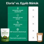 Eloria® Oregánóolaj Lágyzselatin Kapszula